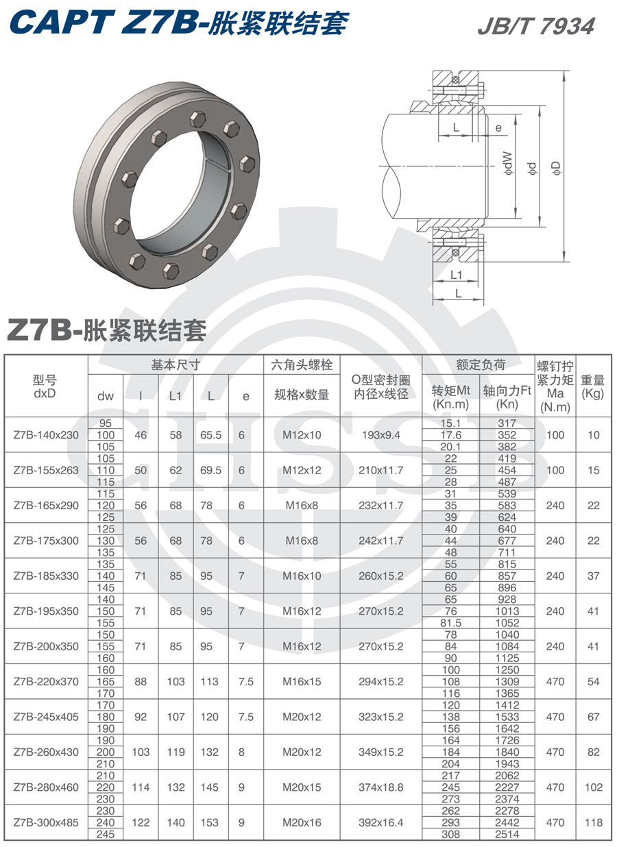 Z7A-B-C系列脹套歐標(biāo)-2.jpg