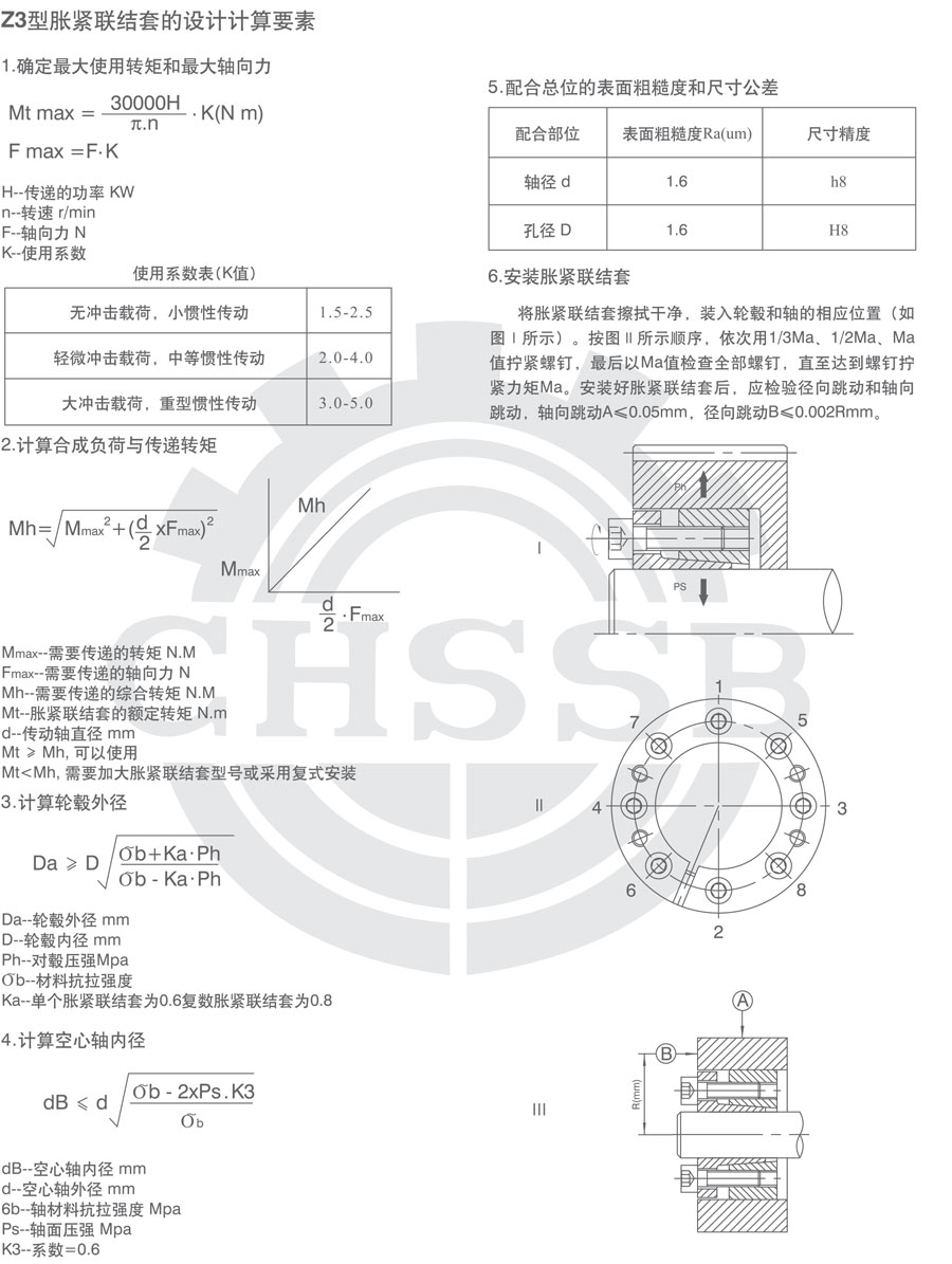 Z3系列脹套歐標(biāo)-2.jpg