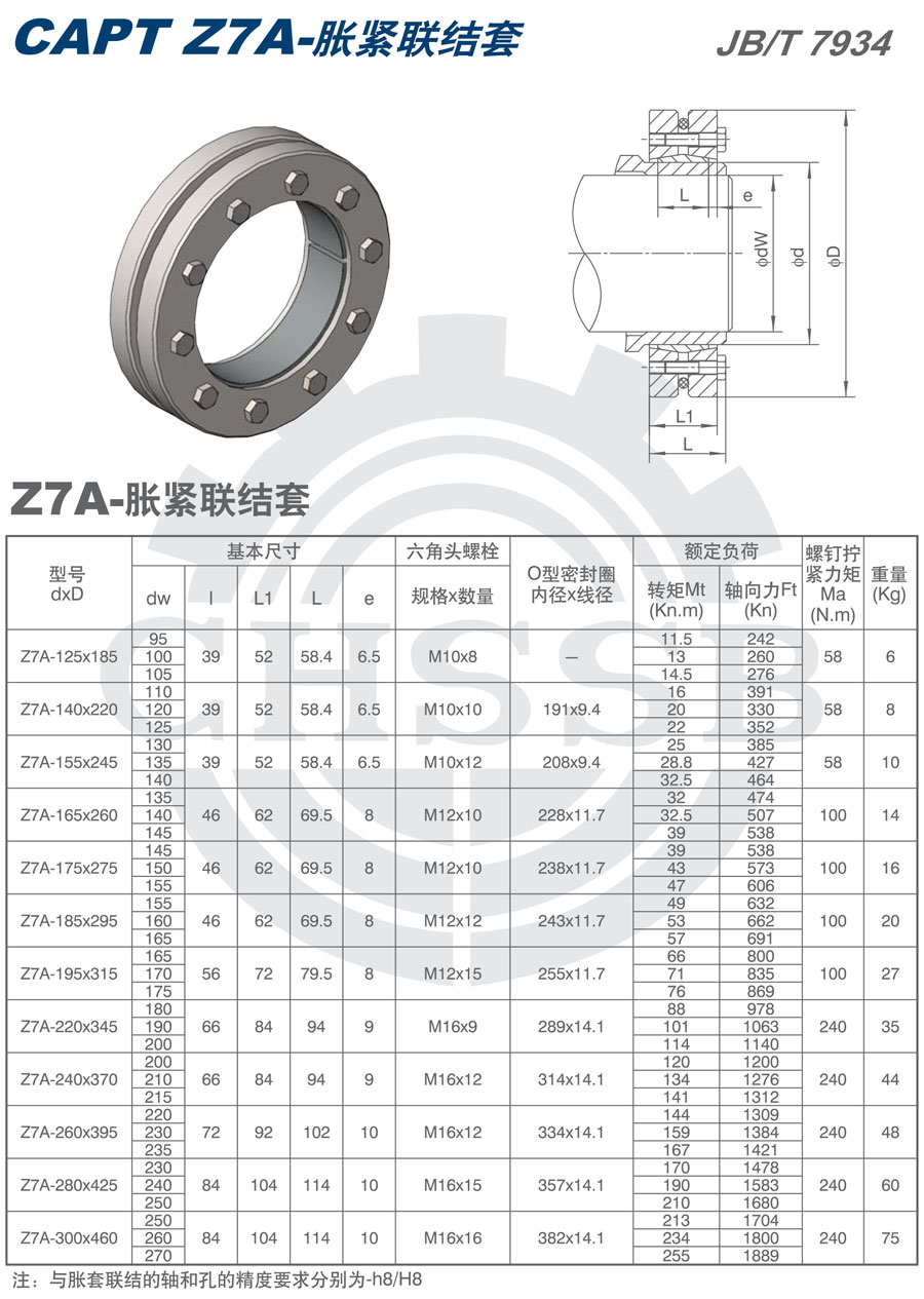Z7A-B-C系列脹套歐標(biāo)-1.jpg