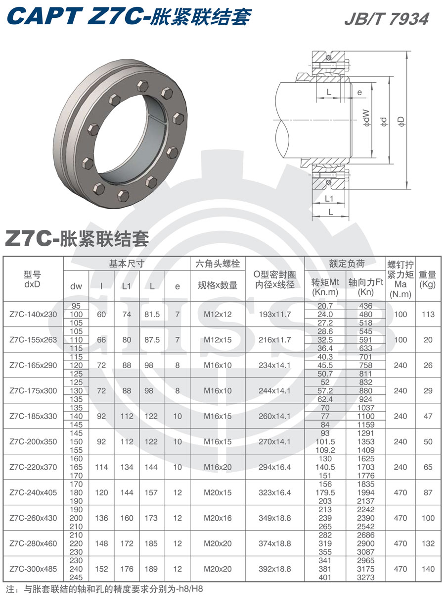Z7A-B-C系列脹套歐標(biāo)-4.jpg