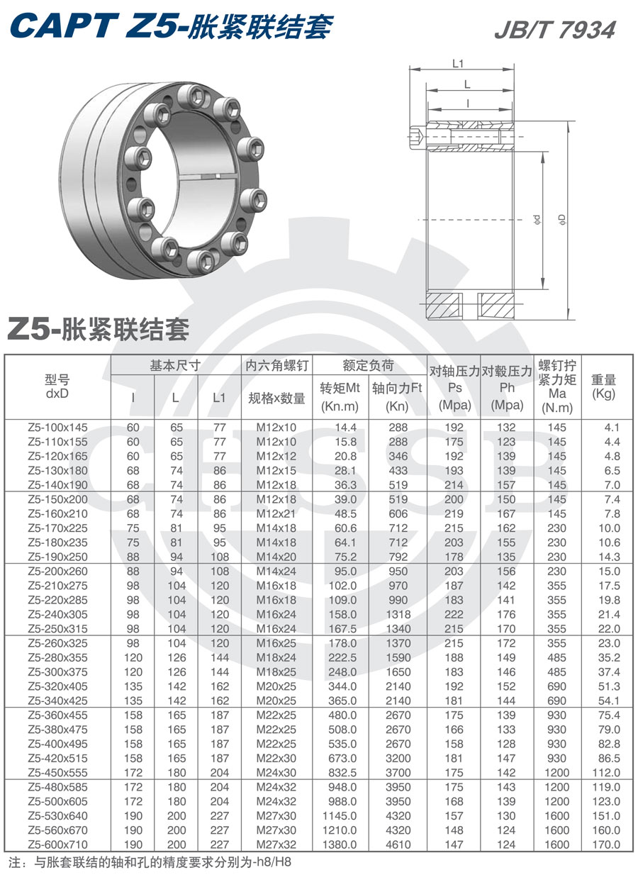 Z5系列脹套-歐標(biāo).jpg
