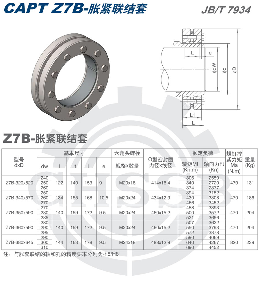 Z7A-B-C系列脹套歐標(biāo)-3.jpg