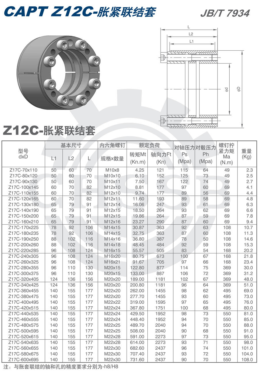 Z12C系列脹套-歐標(biāo).jpg